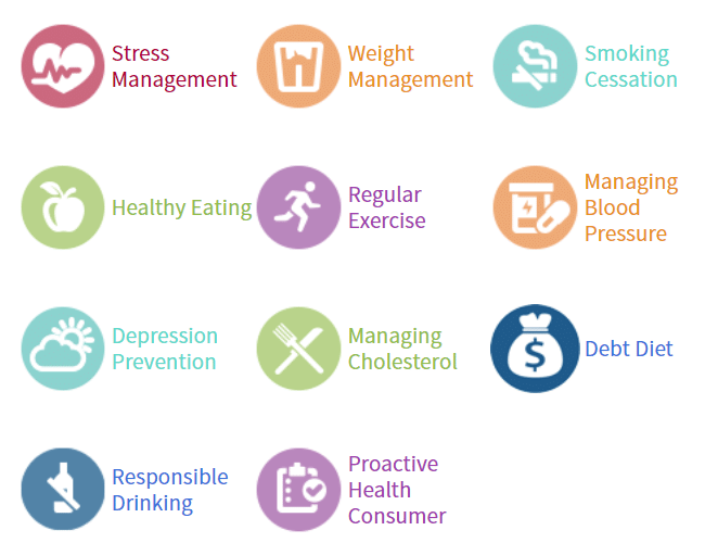 Pro-Change Digital Behavior Change Solutions