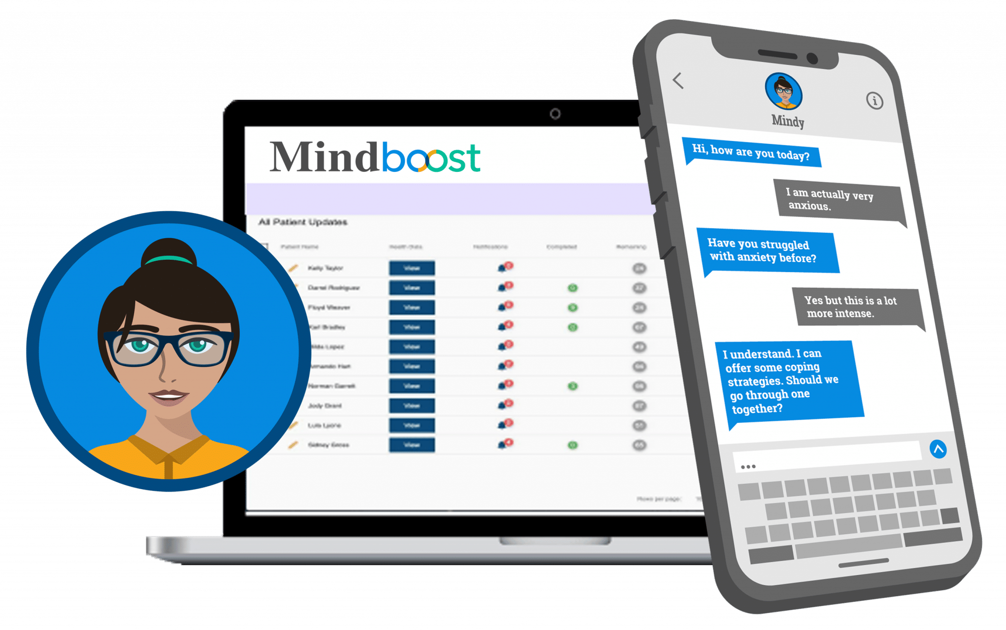 AllDeviceMindboost