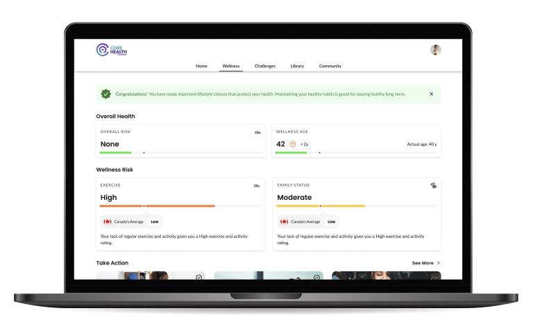 Health Risk Assessment Report
